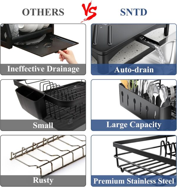 Dish Drying Rack for Kitchen Counter - Large Dish Rack with Drainboard, Rustproof Dish Drainer with Utensil Holder for Sink, Black - Image 3