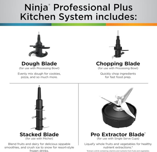 ninja bn801 professional plus kitchen system, 1400 wp, 5 functions for smoothies, chopping, dough & more with auto iq, 72 oz.* blender pitcher, 64 oz. processor bowl, (2) 24 oz. to go cups, grey