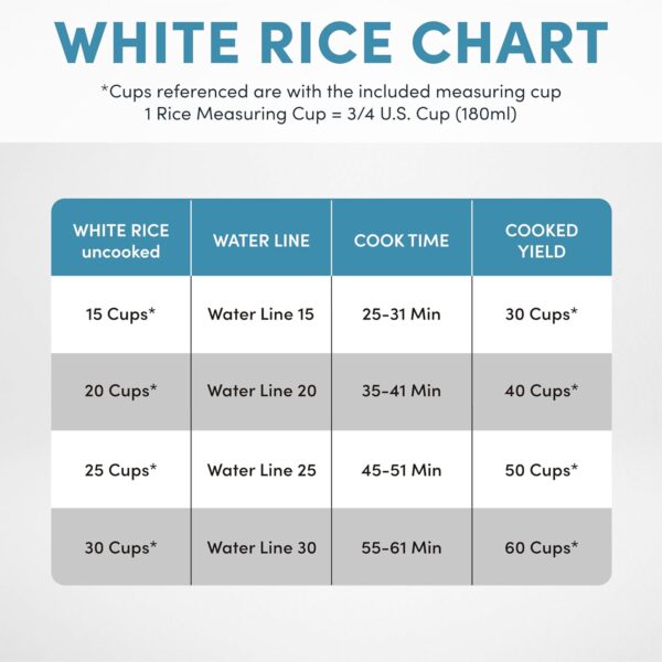 aroma housewares 60 cup (cooked) (30 cup uncooked) commercial rice cooker (arc 1033e),white