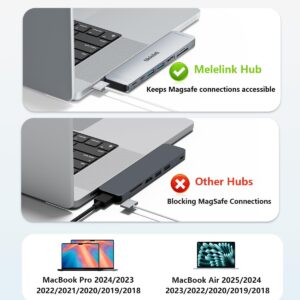 usb c hub adapter for macbook pro/air m4 m3 m2 m1 2025 2018 13" 14" 15" 16", mac multiport adapter, 8 in 2 macbook accessories dongle with hdmi 4k, thunderbolt 3, usb c&a data ports, sd tf card reader