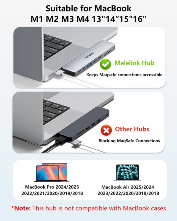 usb c hub adapter for macbook pro/air m4 m3 m2 m1 2025 2018 13" 14" 15" 16", mac multiport adapter, 8 in 2 macbook accessories dongle with hdmi 4k, thunderbolt 3, usb c&a data ports, sd tf card reader