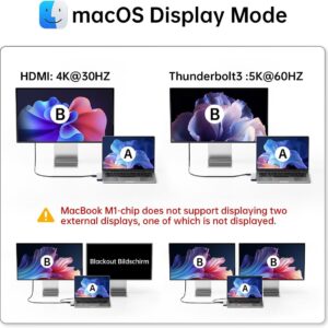 usb c hub adapter for macbook pro/air m4 m3 m2 m1 2025 2018 13" 14" 15" 16", mac multiport adapter, 8 in 2 macbook accessories dongle with hdmi 4k, thunderbolt 3, usb c&a data ports, sd tf card reader