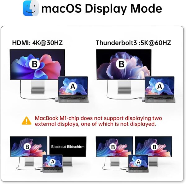 usb c hub adapter for macbook pro/air m4 m3 m2 m1 2025 2018 13" 14" 15" 16", mac multiport adapter, 8 in 2 macbook accessories dongle with hdmi 4k, thunderbolt 3, usb c&a data ports, sd tf card reader