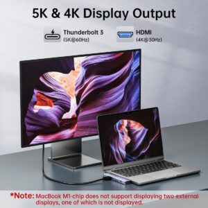 usb c hub adapter for macbook pro/air m4 m3 m2 m1 2025 2018 13" 14" 15" 16", mac multiport adapter, 8 in 2 macbook accessories dongle with hdmi 4k, thunderbolt 3, usb c&a data ports, sd tf card reader