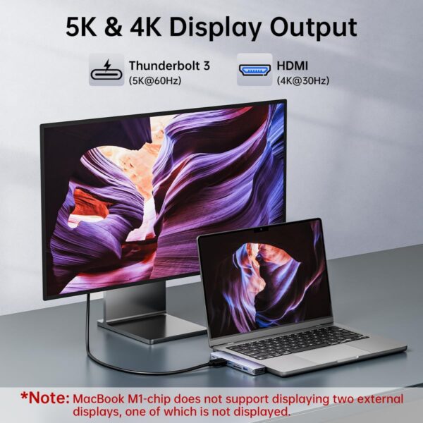 usb c hub adapter for macbook pro/air m4 m3 m2 m1 2025 2018 13" 14" 15" 16", mac multiport adapter, 8 in 2 macbook accessories dongle with hdmi 4k, thunderbolt 3, usb c&a data ports, sd tf card reader