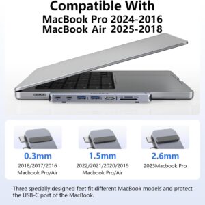 usb c hub adapter for macbook pro/air m4 m3 m2 m1 2025 2018 13" 14" 15" 16", mac multiport adapter, 8 in 2 macbook accessories dongle with hdmi 4k, thunderbolt 3, usb c&a data ports, sd tf card reader