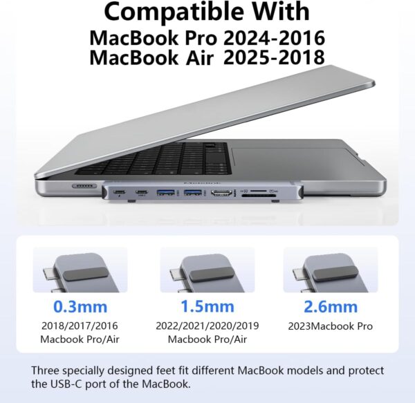 usb c hub adapter for macbook pro/air m4 m3 m2 m1 2025 2018 13" 14" 15" 16", mac multiport adapter, 8 in 2 macbook accessories dongle with hdmi 4k, thunderbolt 3, usb c&a data ports, sd tf card reader
