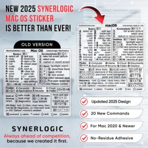 synerlogic mac os shortcuts sticker | keyboard stickers for macos | no residue laminated vinyl macbook cheatsheet for laptop | macbook shortcuts 2025 (clear/black)