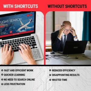 synerlogic mac os shortcuts sticker | keyboard stickers for macos | no residue laminated vinyl macbook cheatsheet for laptop | macbook shortcuts 2025 (clear/black)