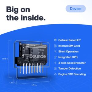 gps tracker for vehicles with real time location, route history, speed monitoring, geo fence & accident notifications for fleets & family cancel anytime