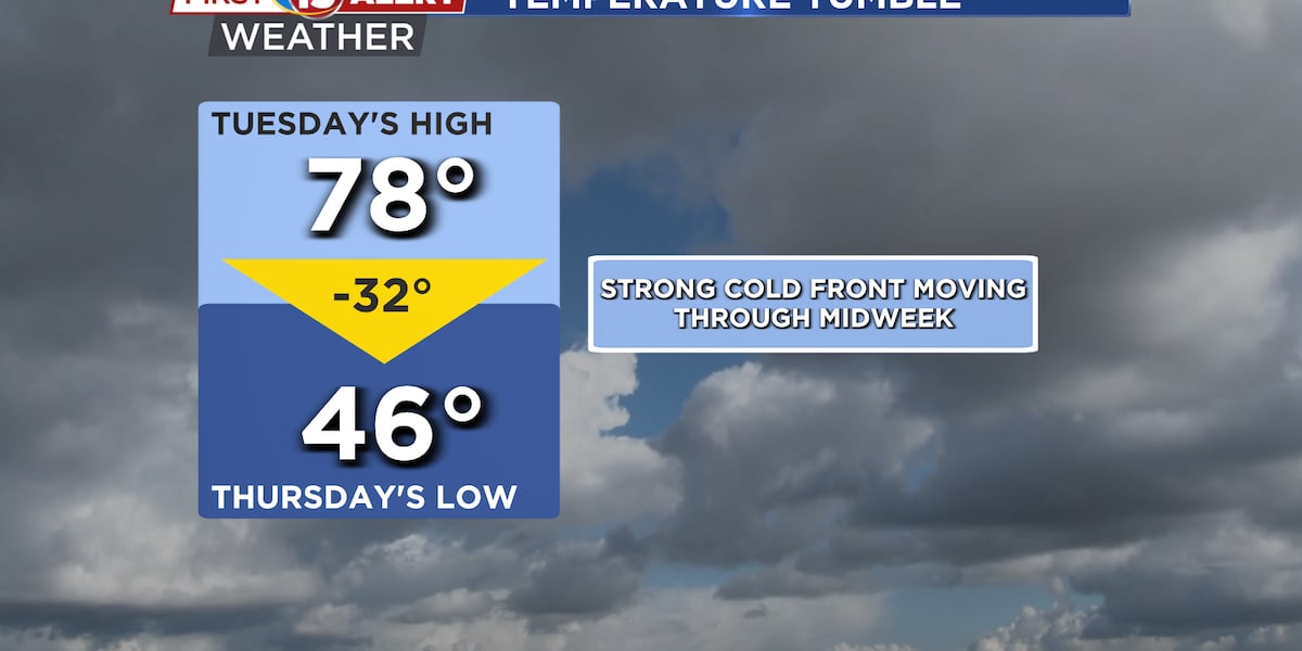 Fog tonight, storms midweek