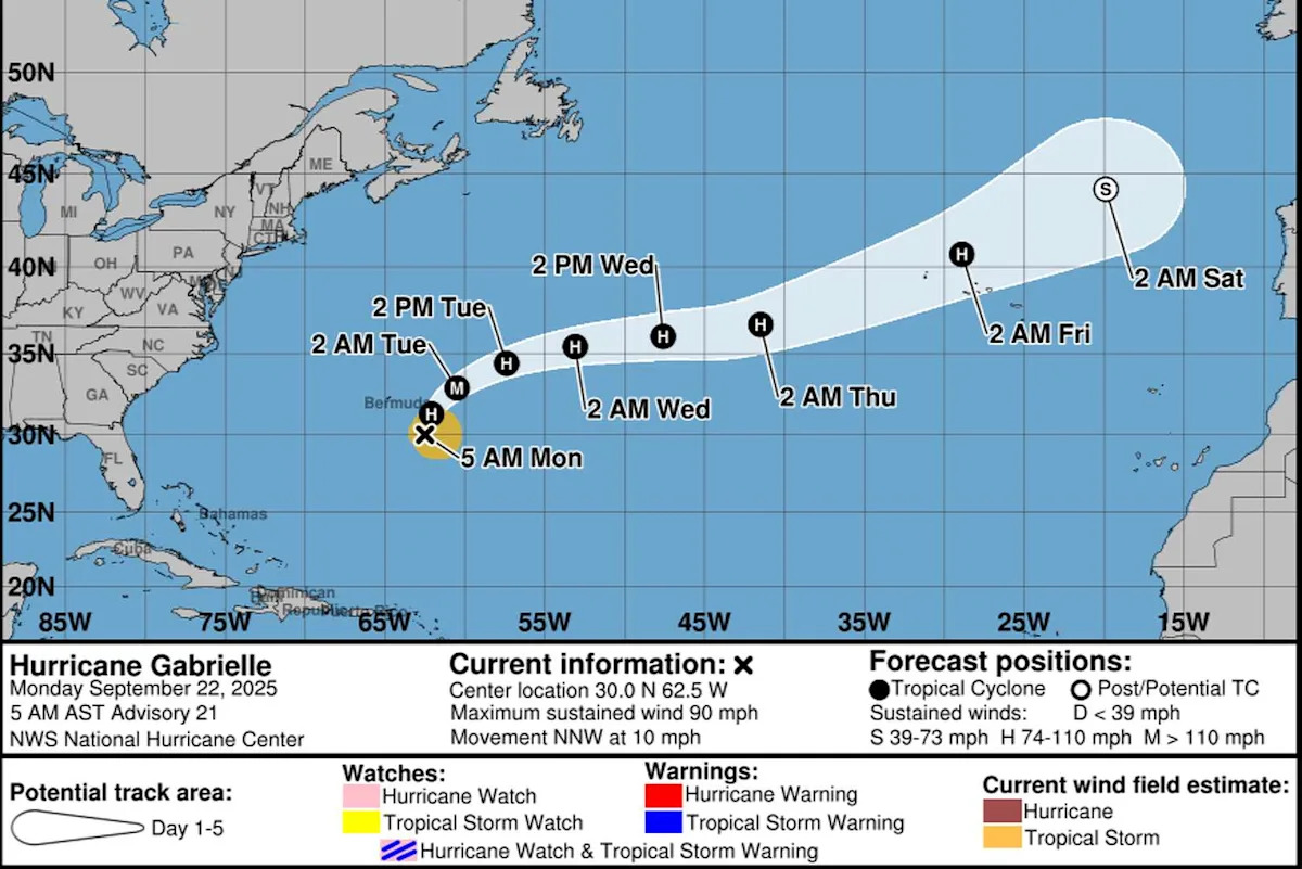 Gabrielle becomes a major hurricane. But Texas has two more tropical hotspots to watch