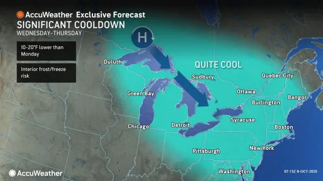 AccuWeather.com