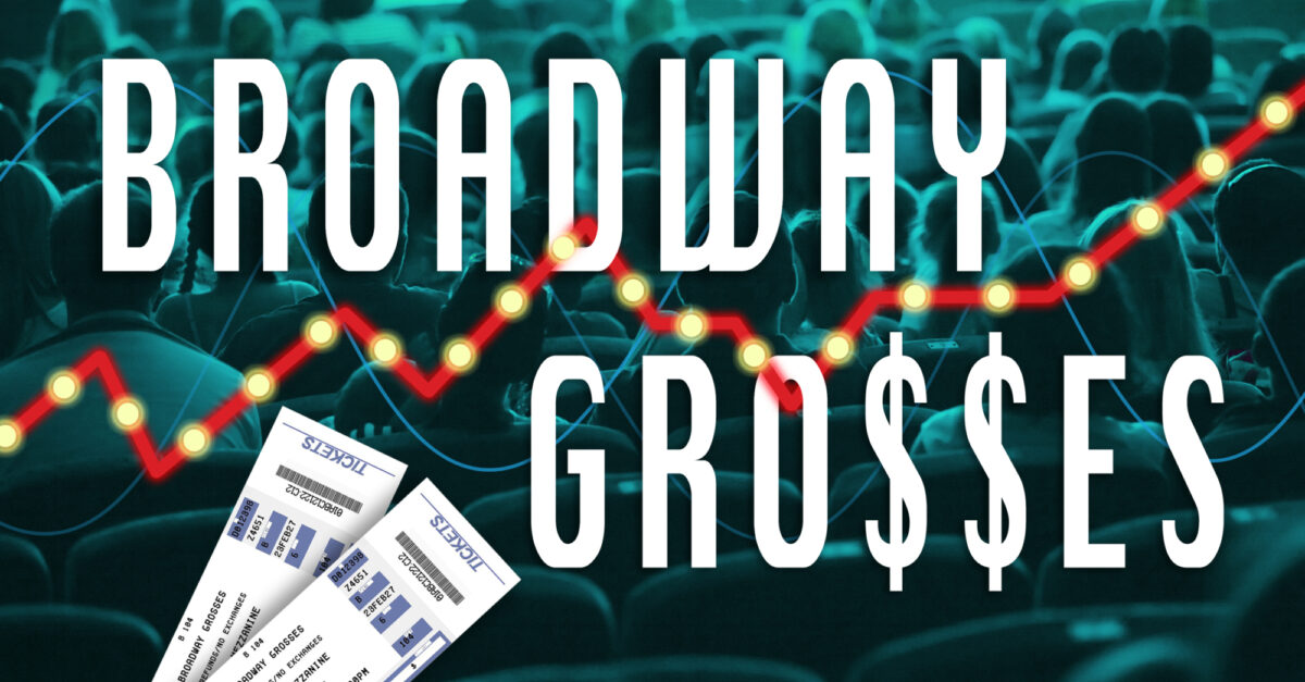 Jinkx Monsoon Sold Out Her Entire Oh, Mary! Run, And More From Last Week’s Broadway Grosses