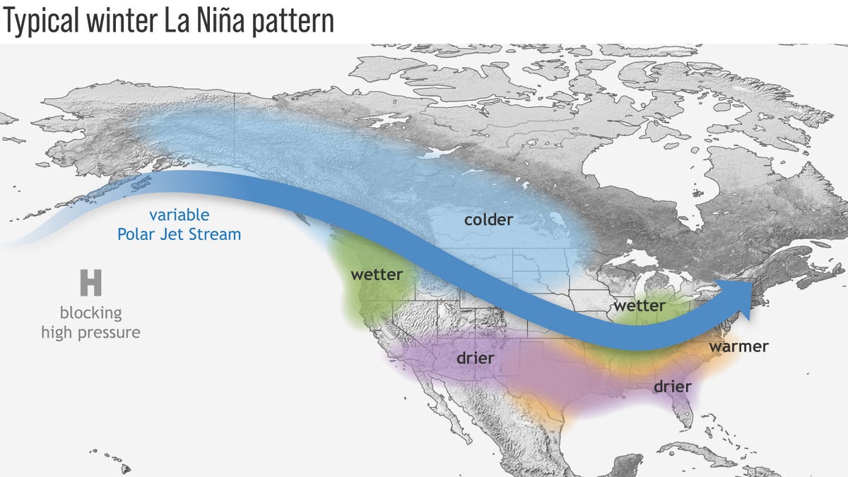 La Niña has arrived. What does this mean for our weather?