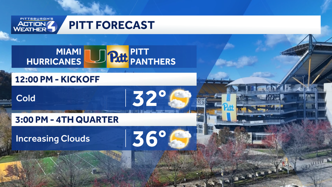 pittsburgh: cold today, snow/rain and an impact day tomorrow
