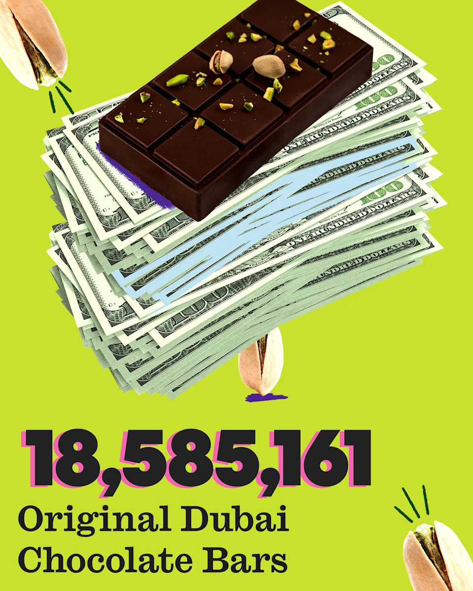 Photo illustration: Liliana Penagos for Yahoo News; photo: Getty Images