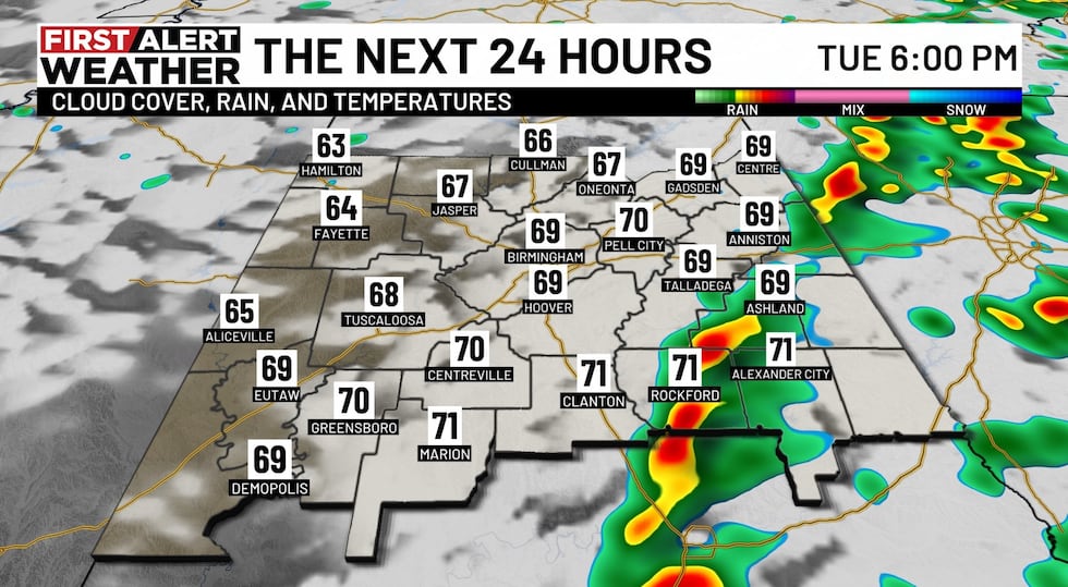 First Alert Weather: Evening update, 11-24-25