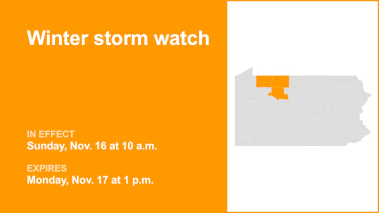Winter storm watch affecting part of Pennsylvania until Monday afternoon – wind gusts reaching 45 mph