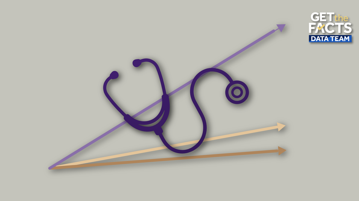 Five things to know about Affordable Care Act enhanced subsidies