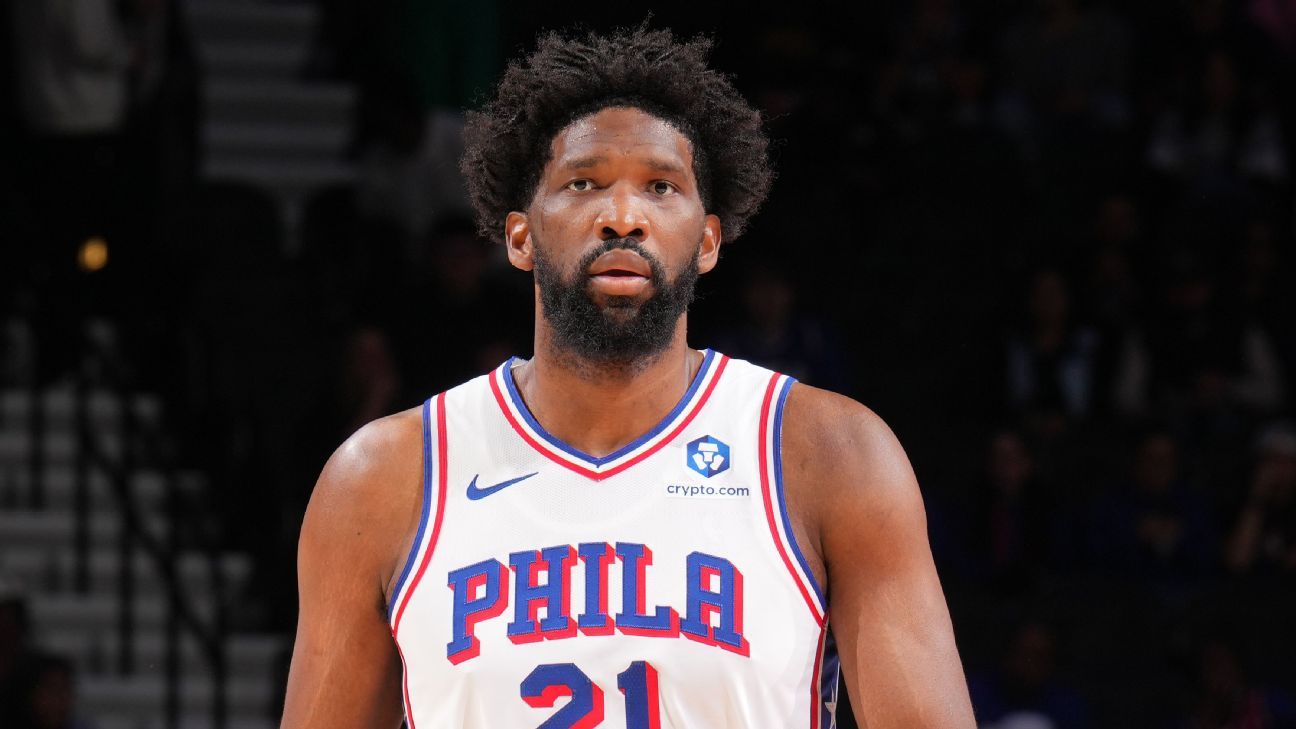 NBA fines 76ers 0K for Joel Embiid injury report violation