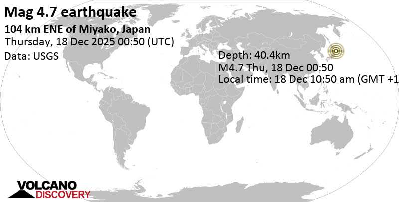 4.7 quake North Pacific Ocean, 104 km east of Miyako, Iwate, Japan, Dec 18, 2025 10:50 am (GMT +10)