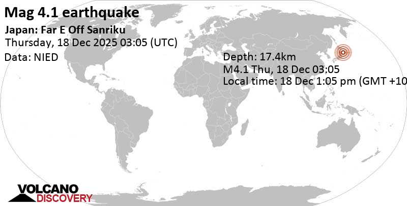 4.1 quake North Pacific Ocean, 196 km east of Morioka, Iwate, Japan, Dec 18, 2025 01:05 pm (GMT +10)