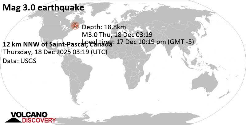 3.0 quake 32 km southwest of Riviere-du-Loup, Bas-Saint-Laurent, Quebec, Canada, Dec 17, 2025 10:19 pm (GMT -5)