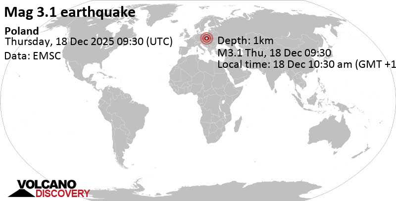 3.1 quake 2.2 km northeast of Ruda Slaska, Silesian Voivodeship, Poland, Dec 18, 2025 10:30 am (GMT +1)