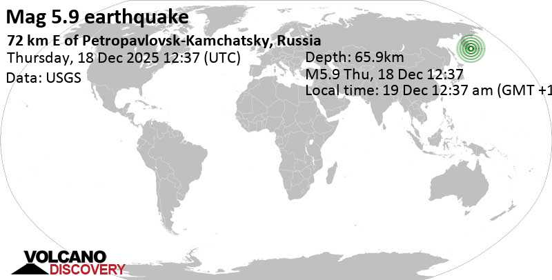 5.9 quake North Pacific Ocean, 72 km east of Petropavlovsk-Kamchatskiy, Kamchatka, Russia, Dec 19, 2025 12:37 am (GMT +12)