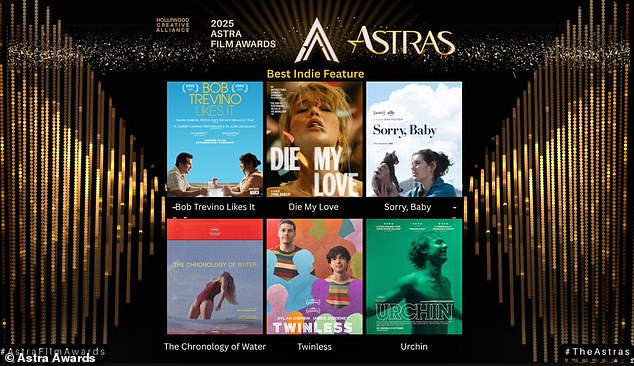 The former child star will next compete for two trophies - best indie feature and best first feature - at the 9th Astra Film Awards, which will air January 9 on YouTube and the KNEKT Television Network