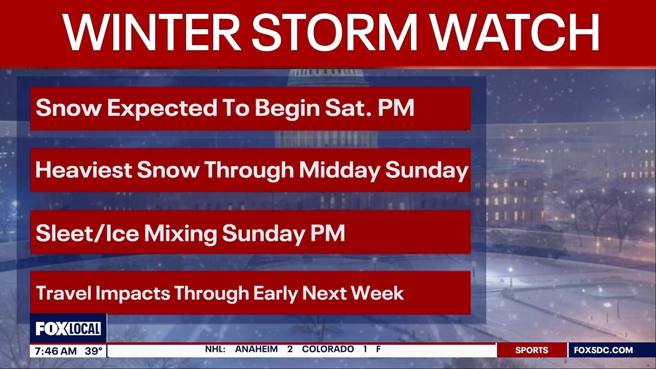 Winter Storm Watch Saturday into Monday