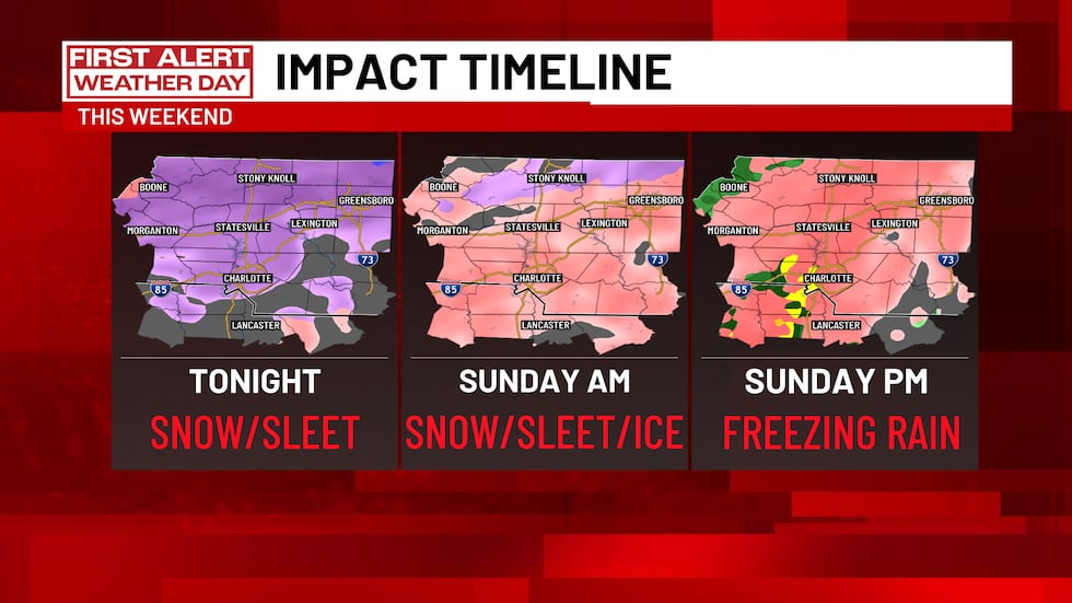 What to expect from the Ice Storm