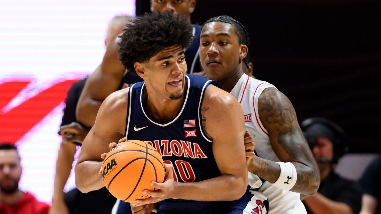 AP men’s college basketball Top 25 poll breakdown