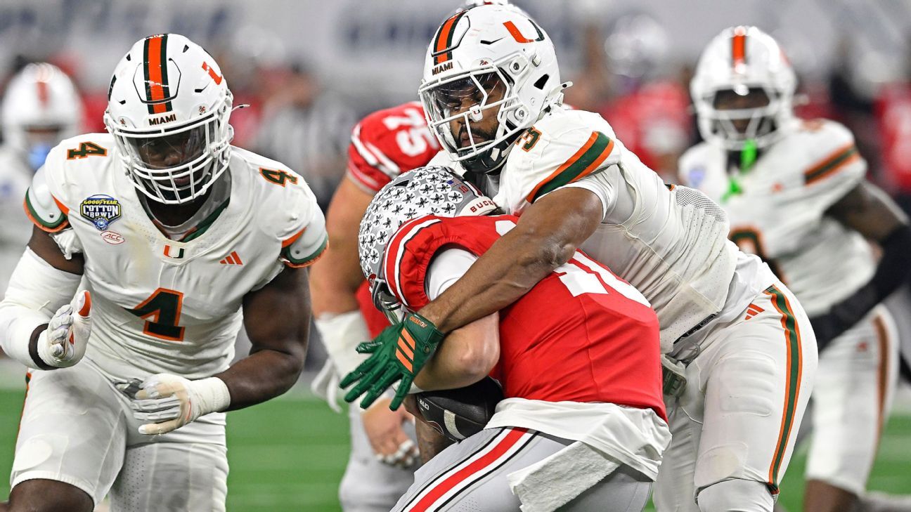 CFP National Championship preview: Keys to victory for Indiana, Miami