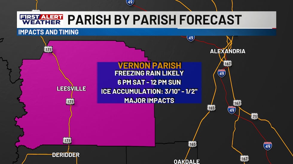 KPLC First Alert Forecast