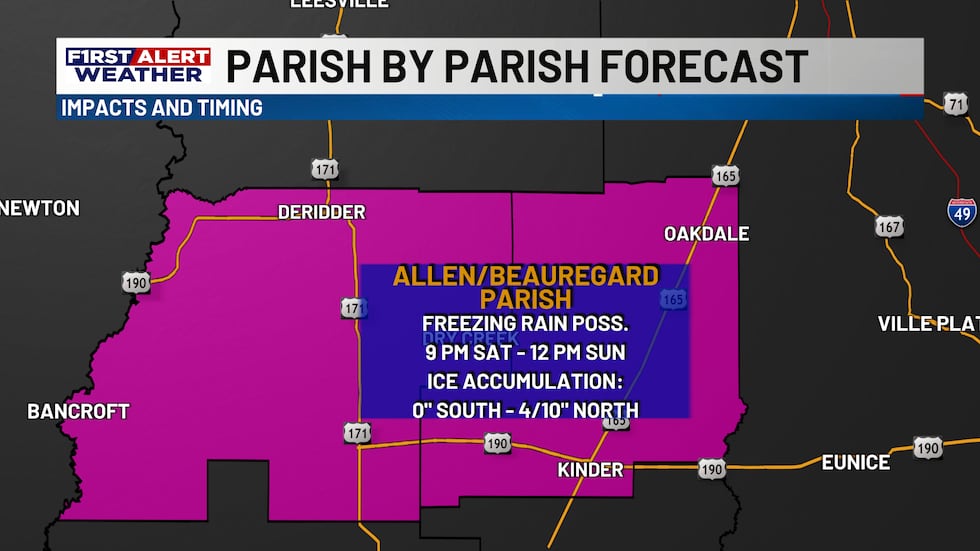KPLC First Alert Forecast