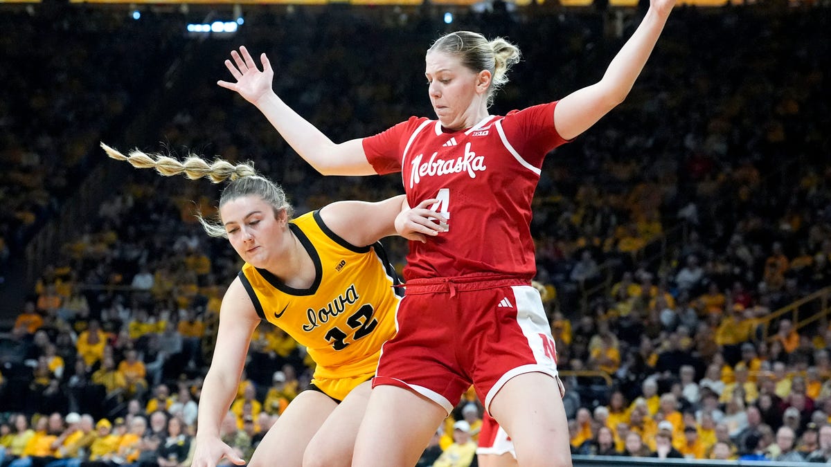 Iowa women’s basketball today, how to watch Hawkeyes, time, TV channel