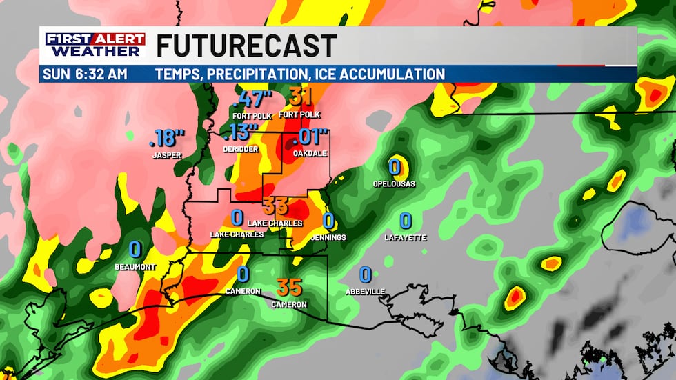 KPLC First Alert Forecast