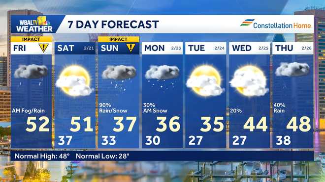 WBAL TV 11 Weather 7-Day Forecast