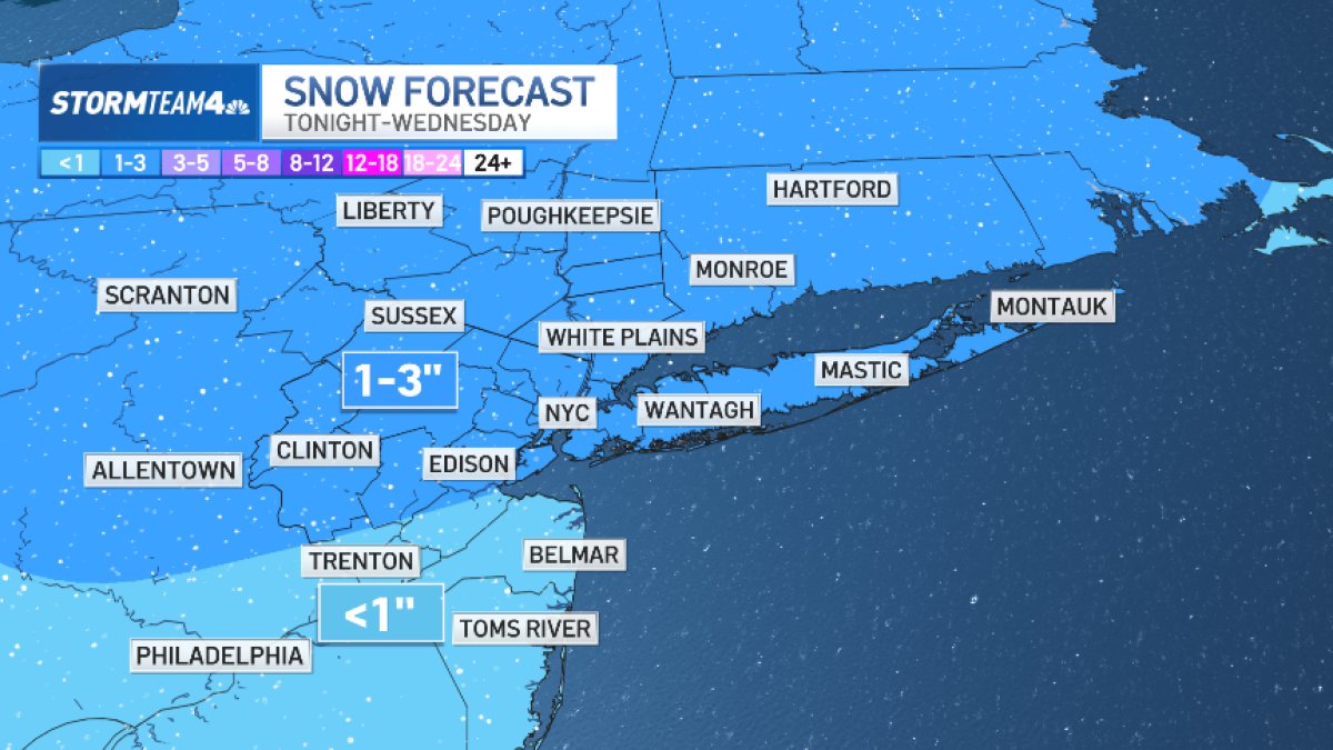 Are we getting another NYC snowstorm this week? Latest forecast – NBC New York