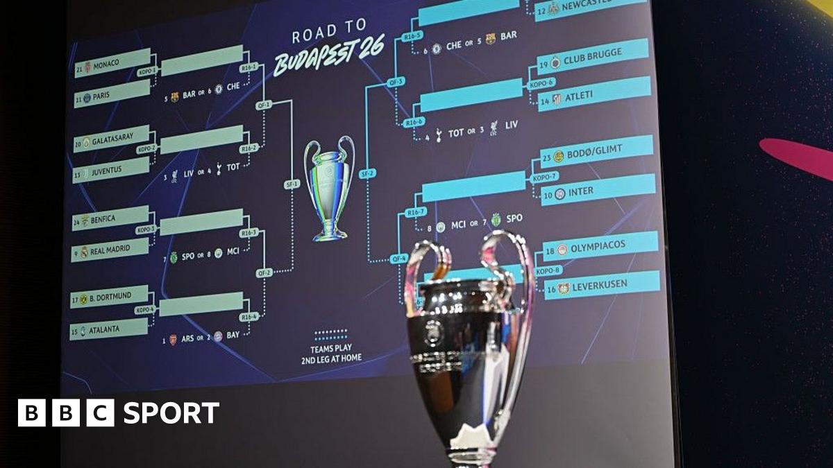 Champions League last-16 draw: Dates, schedule & format
