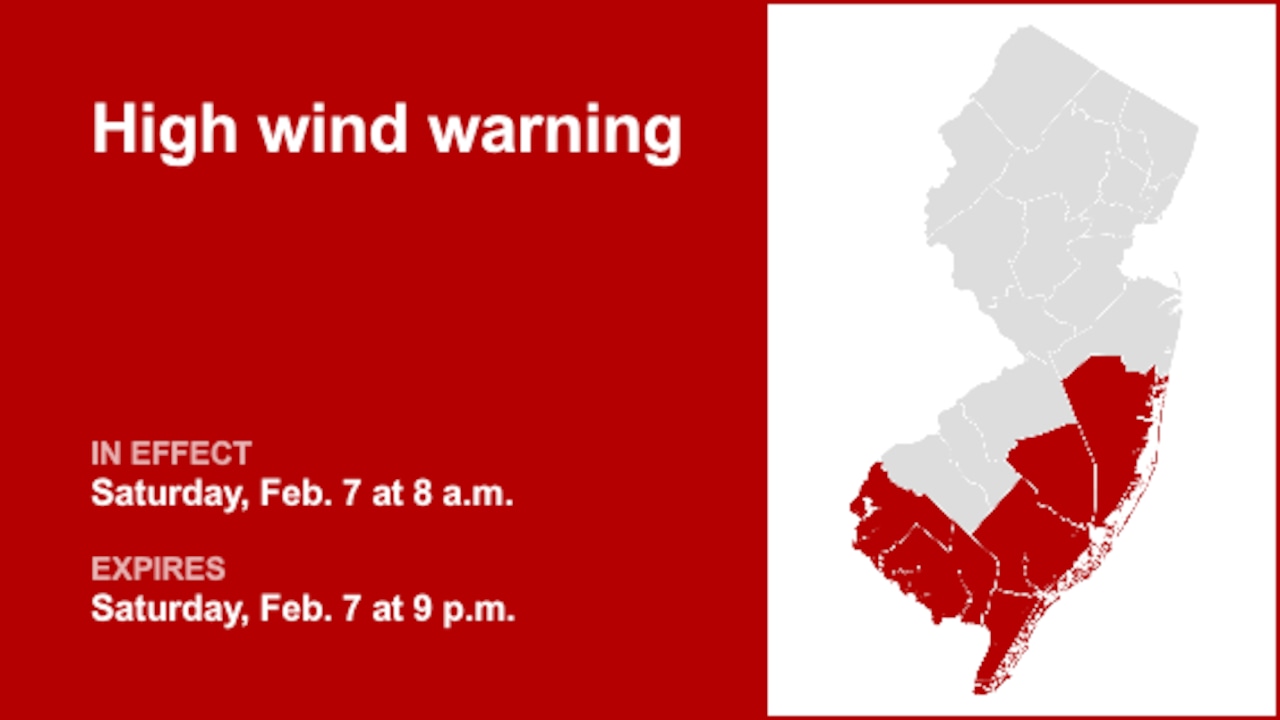 High wind warning issued for 6 N.J. counties for Saturday – gusts may reach 60 mph