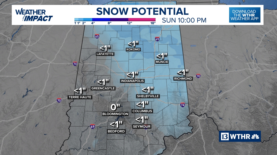 Chilly weekend could bring less than an inch of Sunday snow | 13Weather Blog