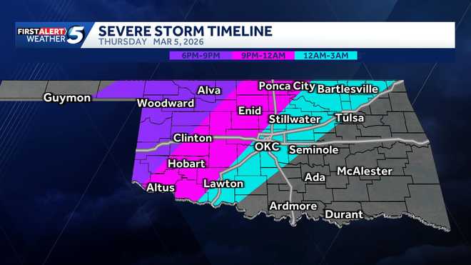 March 5, 2026 oklahoma severe weather timeline
