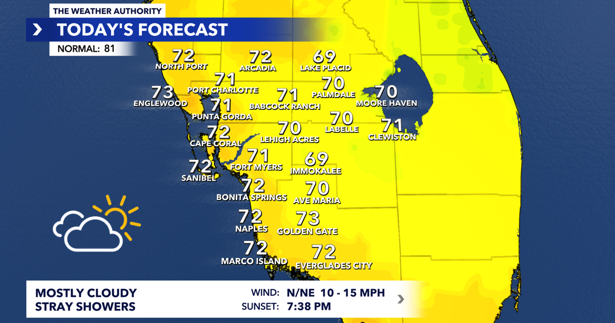 Another cool & cloudy day in the forecast | Weather Forecast