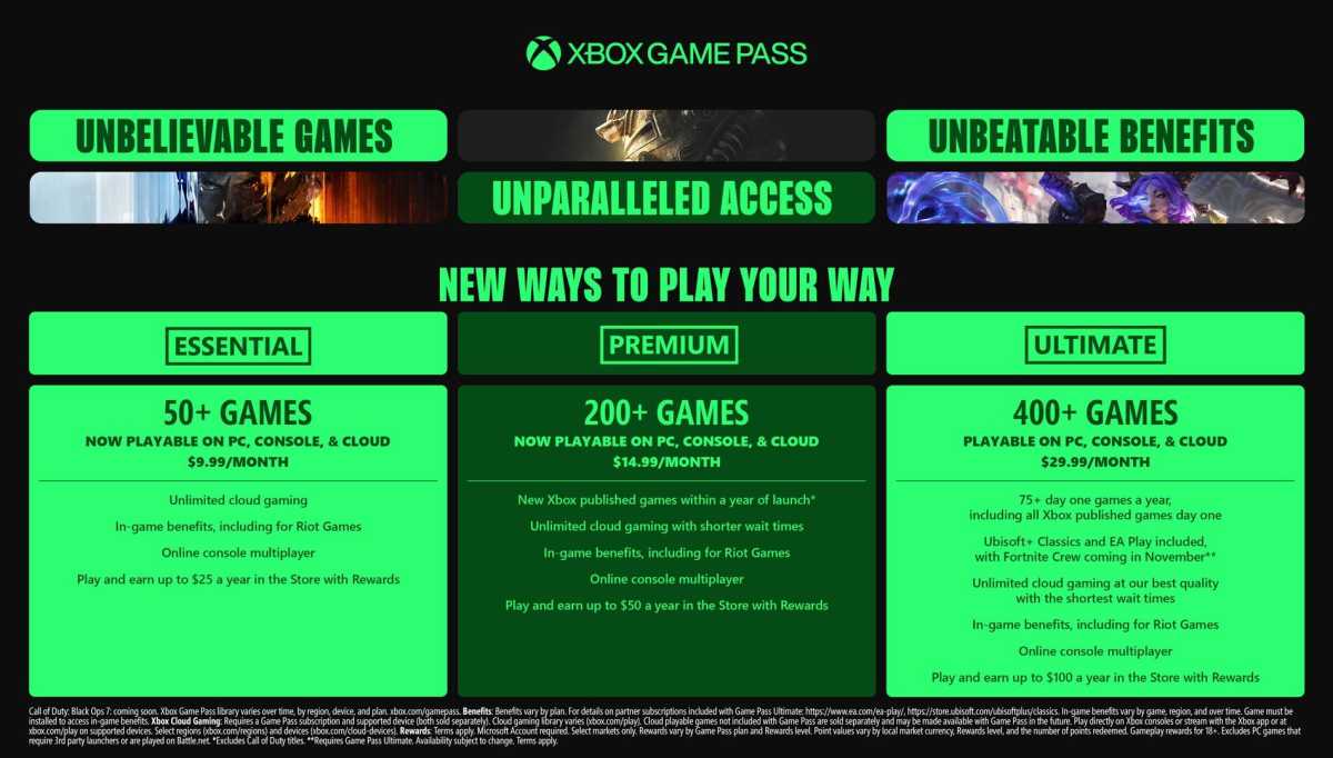 Xbox Game Pass new tiers