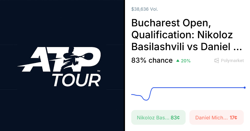 Michalski vs. Basilashvili Odds & Predictions (Mar. 30, 2026)