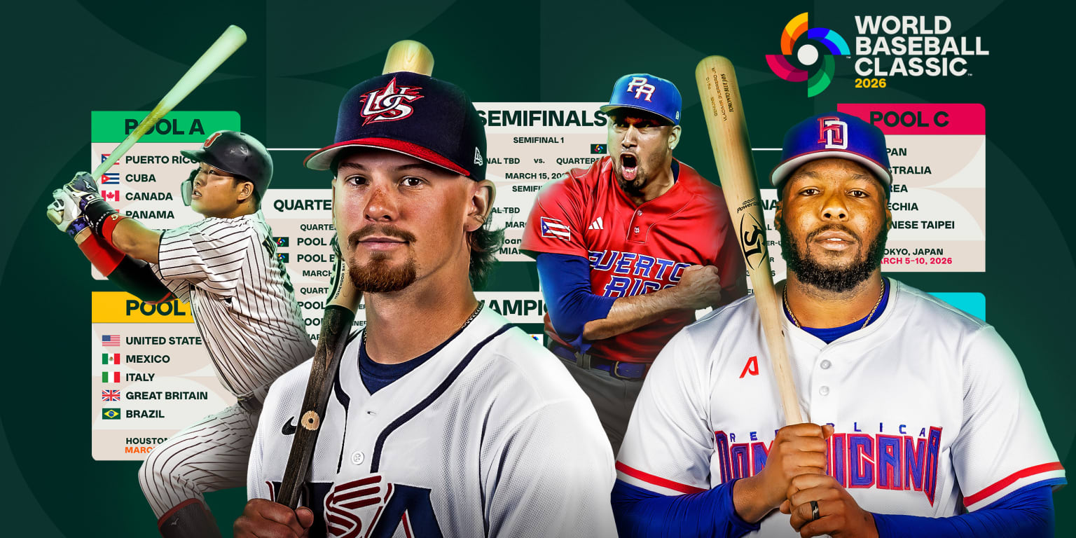 World Baseball Classic 2026 pool-by-pool preview