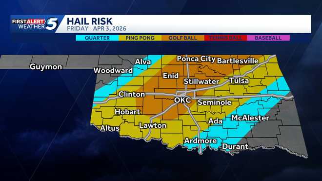 April 3, 2026, Oklahoma hail risk